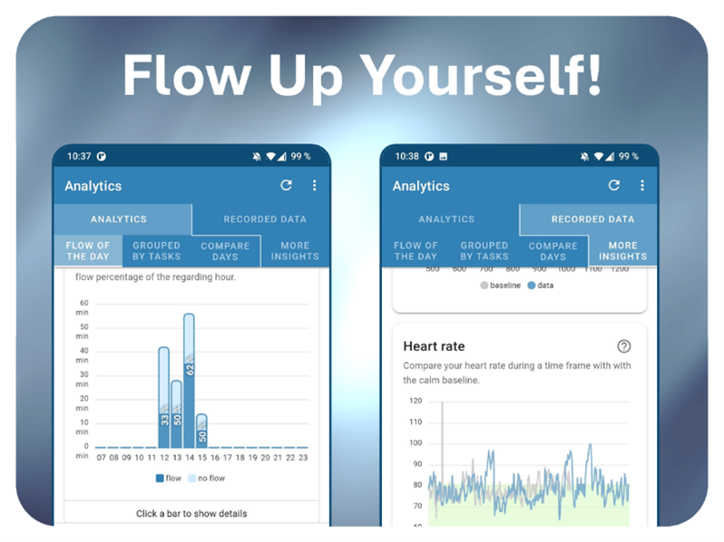 Invitation to participate in a research study: Flow Up yourself – Self-optimize yourself based on individual flow insights from the FlowApp